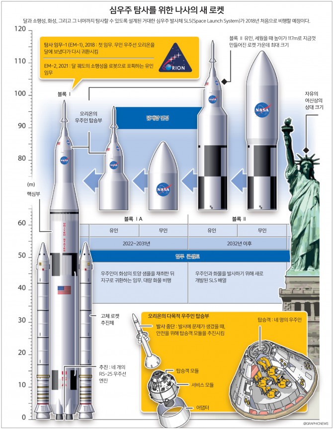 @GRAPHICNEWS 제공